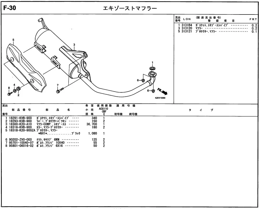 ズーマー  FI     【カテゴリ変更】 マニュアル】変わり種のズーマーXをイジる！マフラー外しからのリア