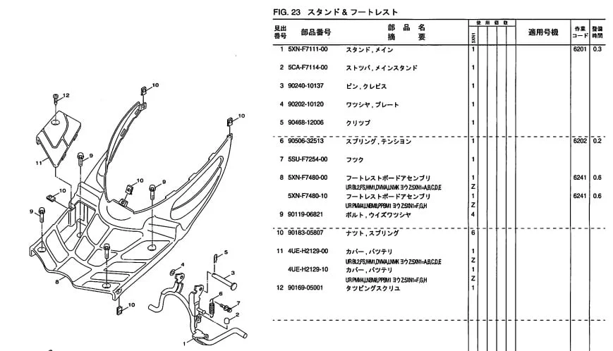 BJ ベーシックジョグ SA24J】小傷が多いので格安！ SA24Jの商品一覧