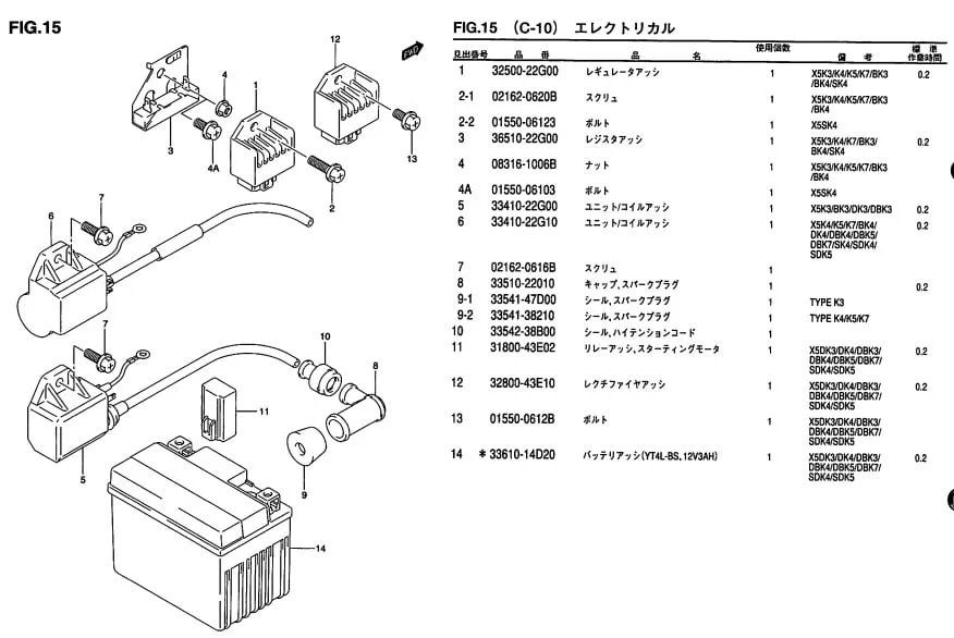 セル付きあるんです！チョイノリだってバッテリー交換してね～ ◤原付