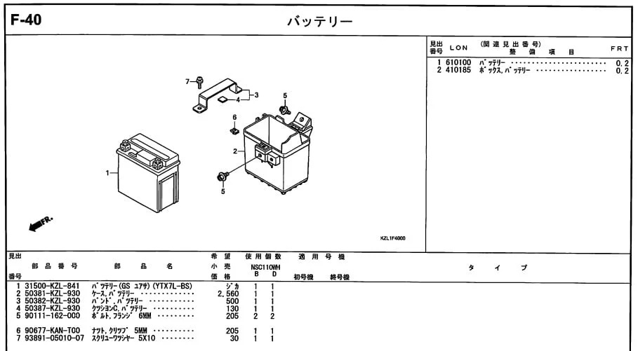 ディオ110のバッテリー交換法_パーツリスト