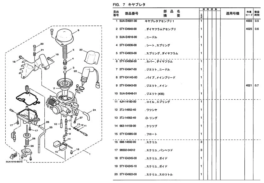 シグナスSR se12j キャブ車　完全部品取り現状車 シグナスX・SR（SE12J）のエンジン不動をキャブレター洗浄で復活させる